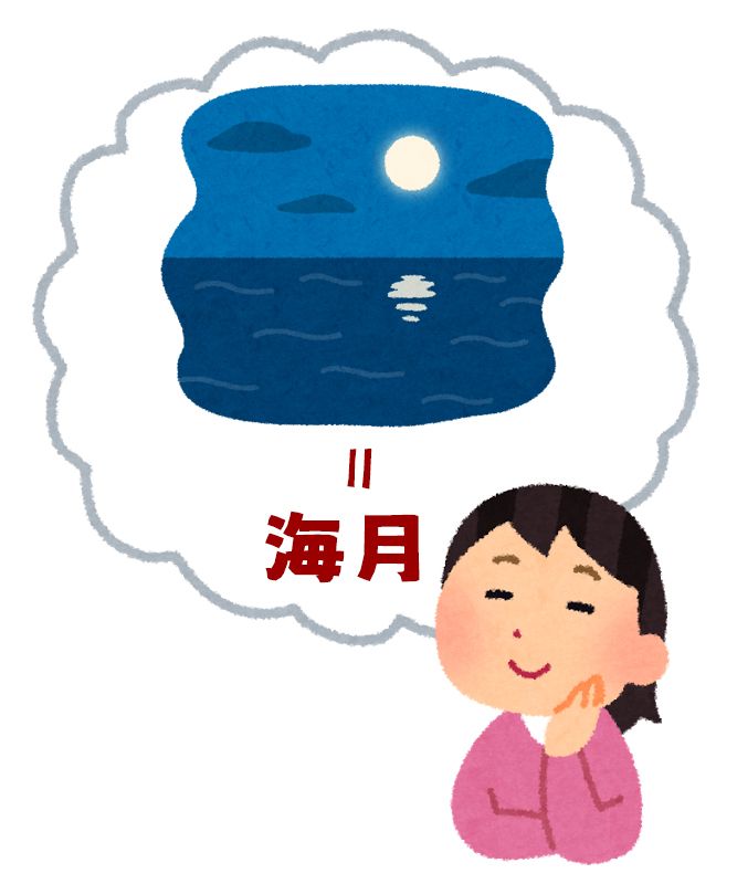 Những tình huống hài hước khi bố mẹ Nhật đặt tên cho con Những tình huống hài hước khi bố mẹ Nhật đặt tên cho con